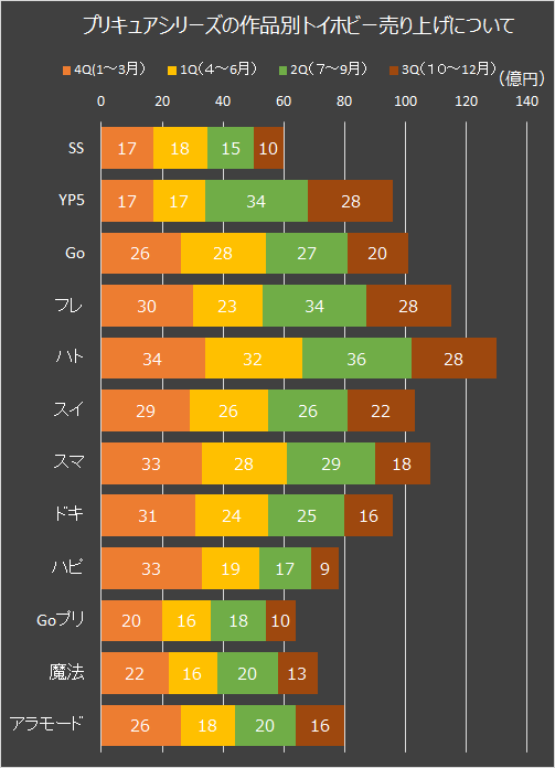f:id:kasumi19732004:20180209215153p:plain f:id:kasumi19732004:20180209215153p:plain