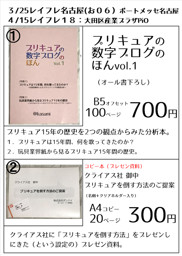 f:id:kasumi19732004:20180316195046j:plain f:id:kasumi19732004:20180316195046j:plain