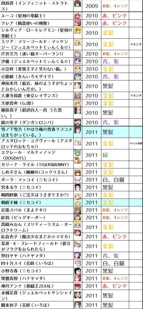 f:id:kasumi19732004:20180421212157p:plain