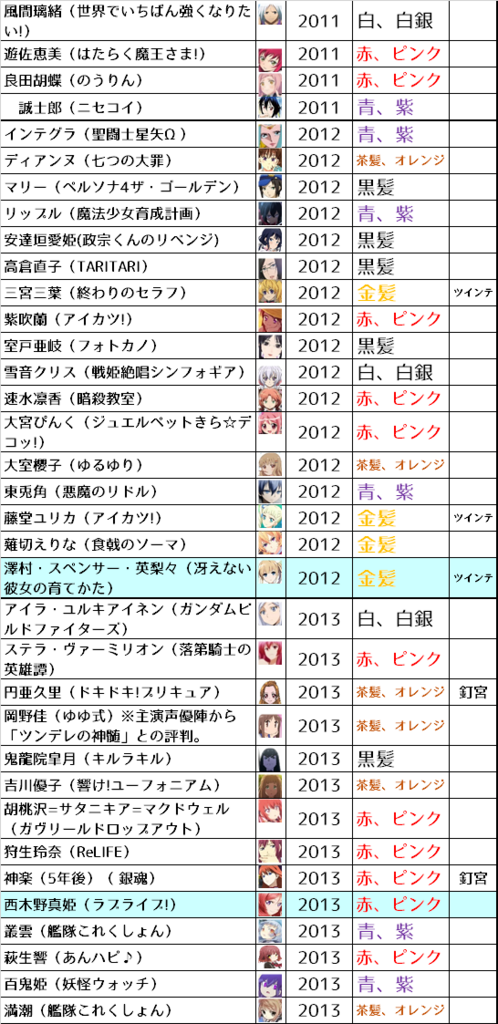 f:id:kasumi19732004:20180421212226p:plain