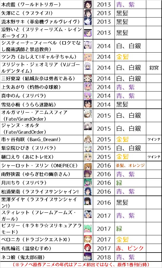 f:id:kasumi19732004:20180425112309p:plain