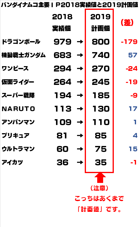 f:id:kasumi19732004:20180510224526p:plain