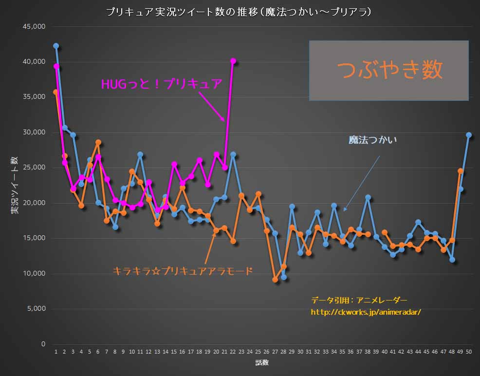 f:id:kasumi19732004:20180701204121j:plain