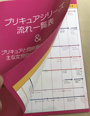 f:id:kasumi19732004:20180720154333j:plain f:id:kasumi19732004:20180720154333j:plain