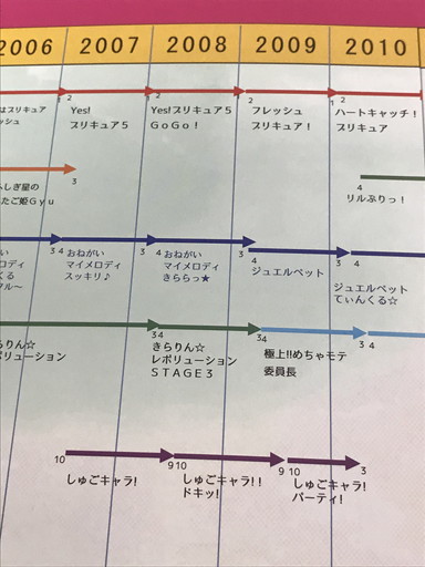 f:id:kasumi19732004:20180720154400j:plain f:id:kasumi19732004:20180720154400j:plain