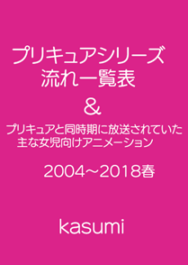 f:id:kasumi19732004:20180720154917p:plain f:id:kasumi19732004:20180720154917p:plain