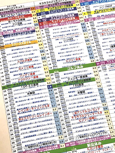 f:id:kasumi19732004:20180720163446j:plain f:id:kasumi19732004:20180720163446j:plain