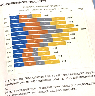 f:id:kasumi19732004:20180720163752j:plain f:id:kasumi19732004:20180720163752j:plain