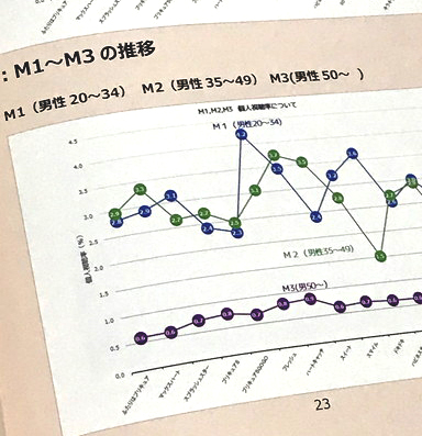 f:id:kasumi19732004:20180720163808j:plain f:id:kasumi19732004:20180720163808j:plain