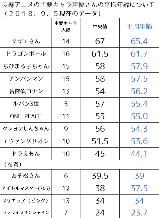 f:id:kasumi19732004:20180908122543p:plain f:id:kasumi19732004:20180908122543p:plain