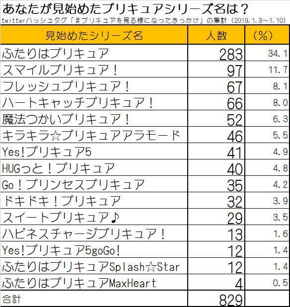 f:id:kasumi19732004:20190112235056p:plain