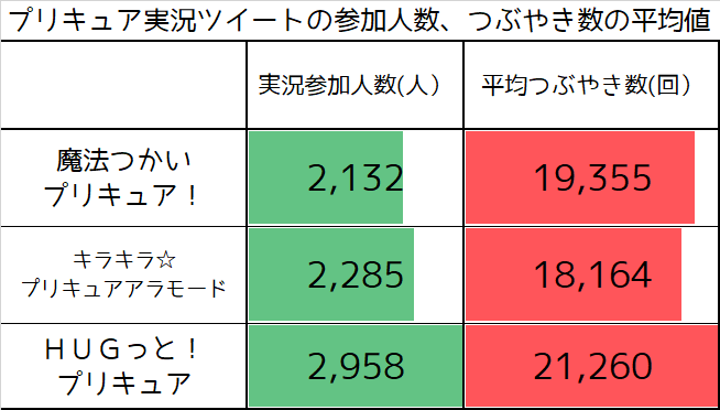 f:id:kasumi19732004:20190226141010p:plain