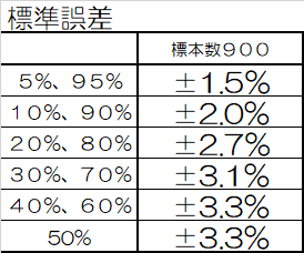 f:id:kasumi19732004:20190327134120p:plain f:id:kasumi19732004:20190327134120p:plain