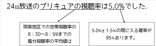 f:id:kasumi19732004:20190327134138p:plain f:id:kasumi19732004:20190327134138p:plain