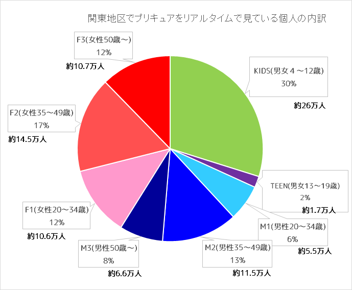 f:id:kasumi19732004:20190329112014p:plain f:id:kasumi19732004:20190329112014p:plain