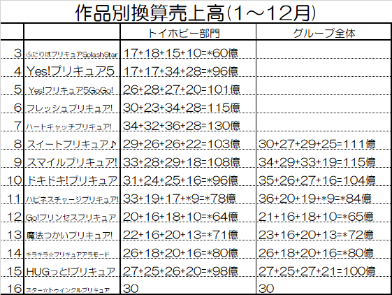 f:id:kasumi19732004:20190509202048p:plain f:id:kasumi19732004:20190509202048p:plain