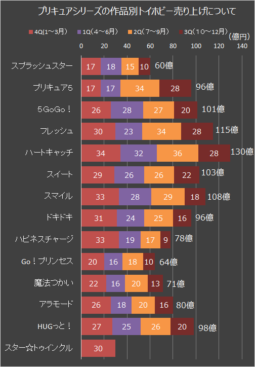 f:id:kasumi19732004:20190509202128p:plain f:id:kasumi19732004:20190509202128p:plain