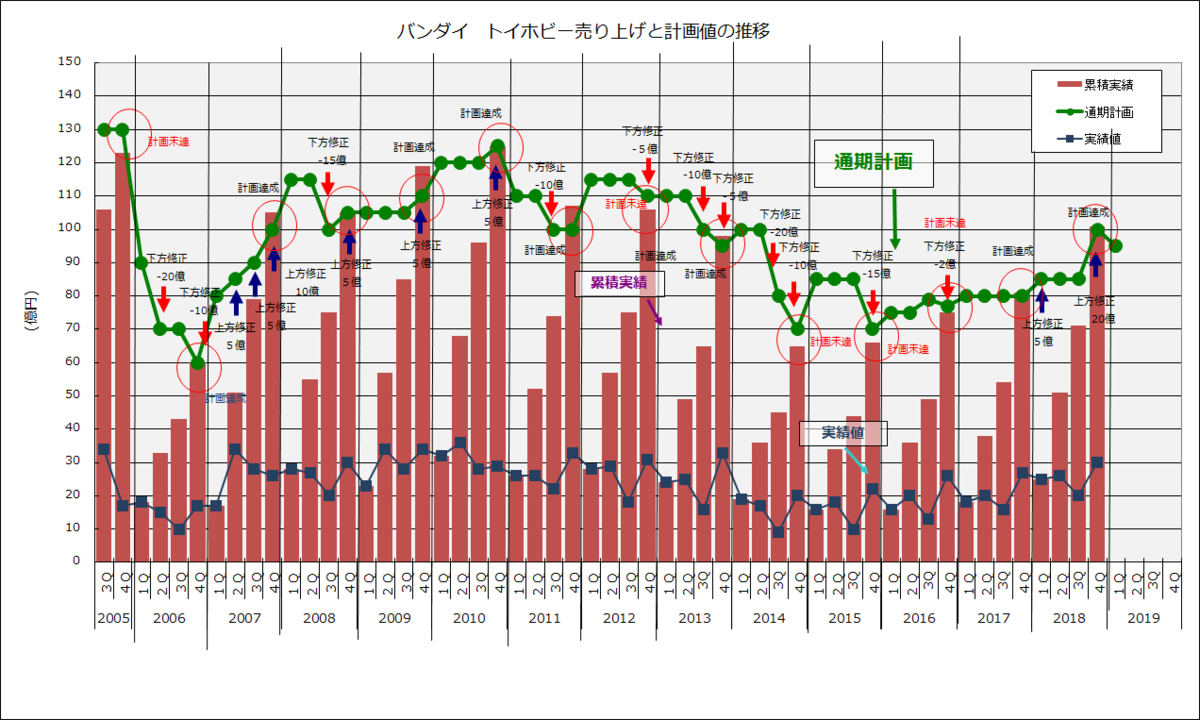 f:id:kasumi19732004:20190509211013p:plain f:id:kasumi19732004:20190509211013p:plain