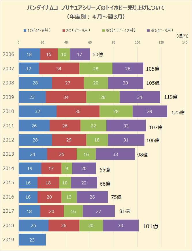 f:id:kasumi19732004:20190812111546p:plain