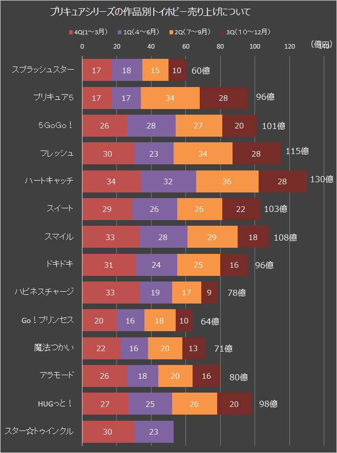 f:id:kasumi19732004:20190812112111p:plain
