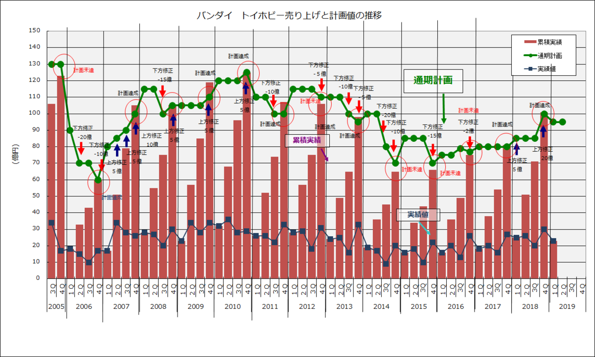 f:id:kasumi19732004:20190812112410p:plain