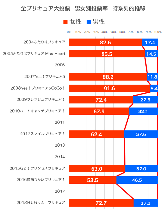 f:id:kasumi19732004:20190924143403p:plain