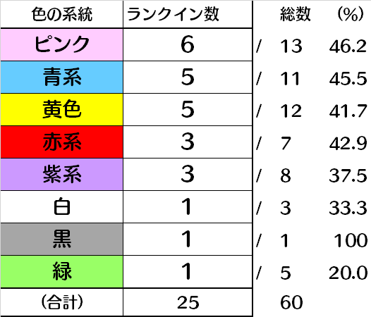 f:id:kasumi19732004:20190924143750p:plain