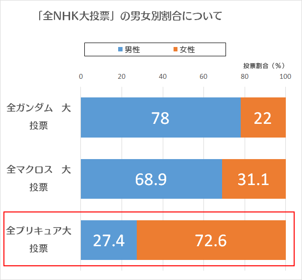 f:id:kasumi19732004:20190924144044p:plain
