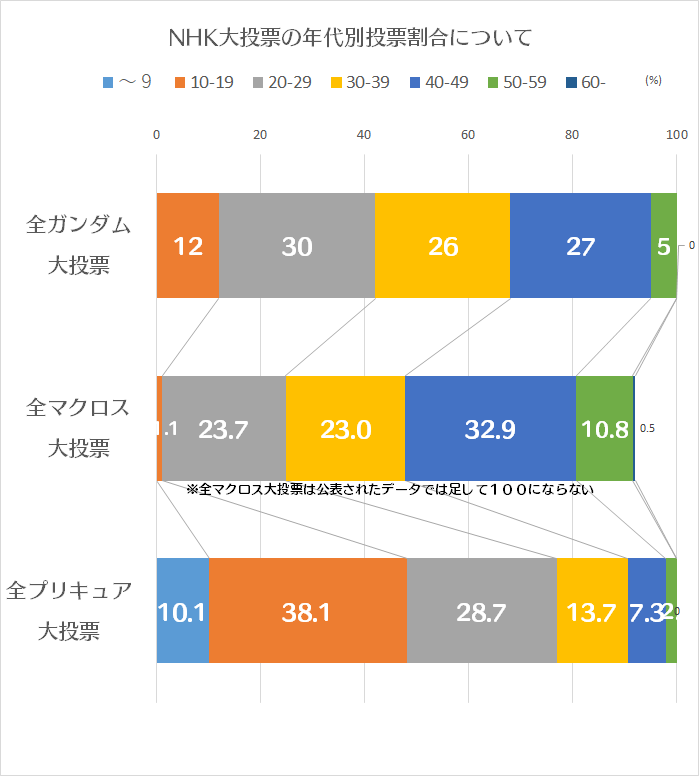 f:id:kasumi19732004:20190924144118p:plain