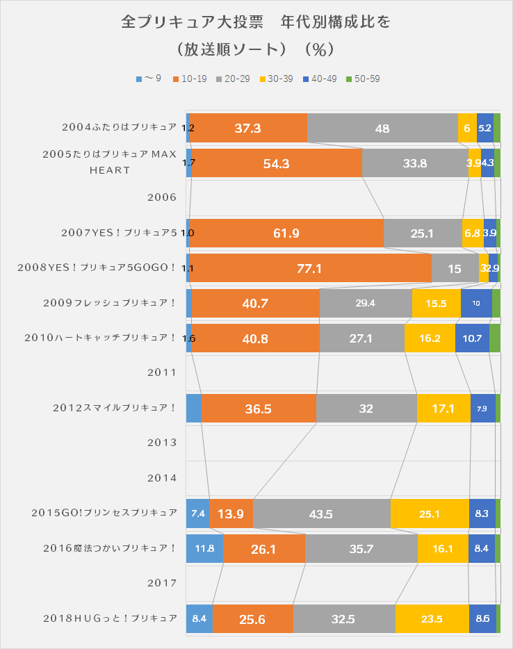 f:id:kasumi19732004:20190924145951p:plain