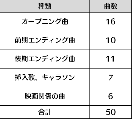 f:id:kasumi19732004:20190924150227p:plain