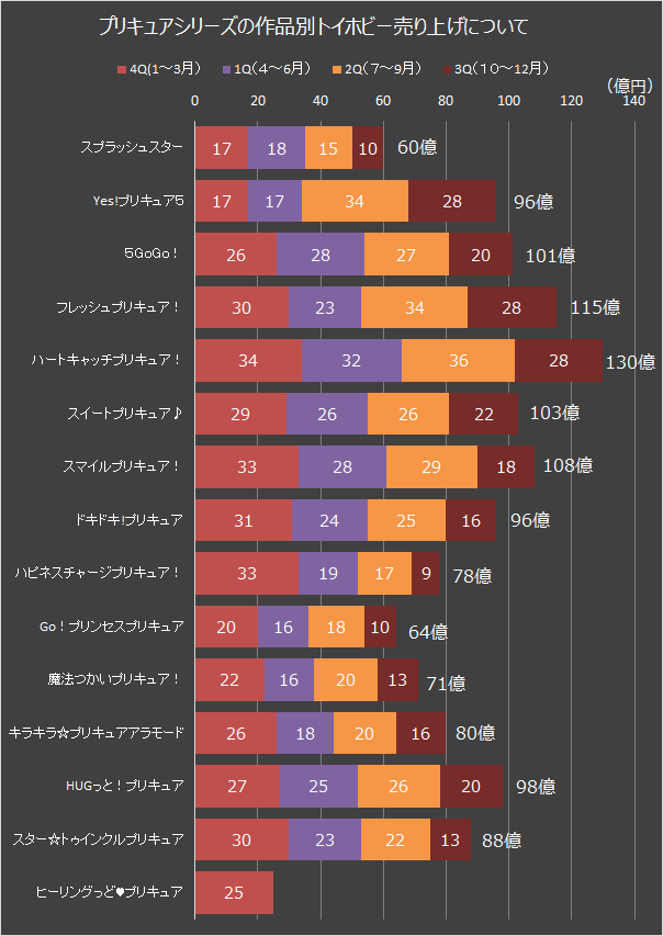 f:id:kasumi19732004:20200520152929p:plain f:id:kasumi19732004:20200520152929p:plain