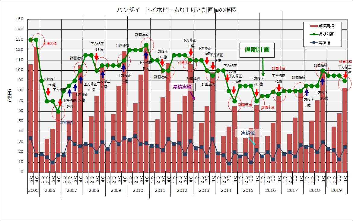 f:id:kasumi19732004:20200520153136p:plain f:id:kasumi19732004:20200520153136p:plain