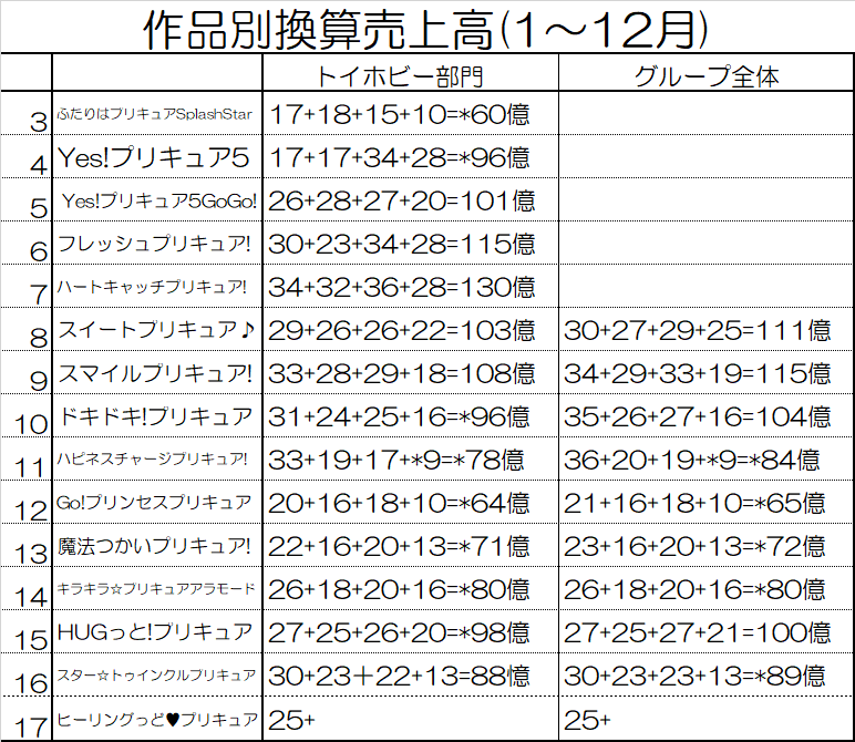 f:id:kasumi19732004:20200520153700p:plain f:id:kasumi19732004:20200520153700p:plain