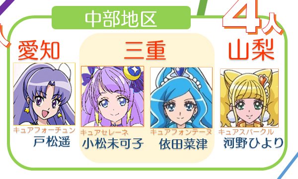 プリキュア声優さん出身地一覧21年 トロプリ組は関東4 兵庫1 プリキュアの数字ブログ プリキュア声優さん出身地一覧21年 トロプリ組は関東4 兵庫1 プリキュアの数字ブログ