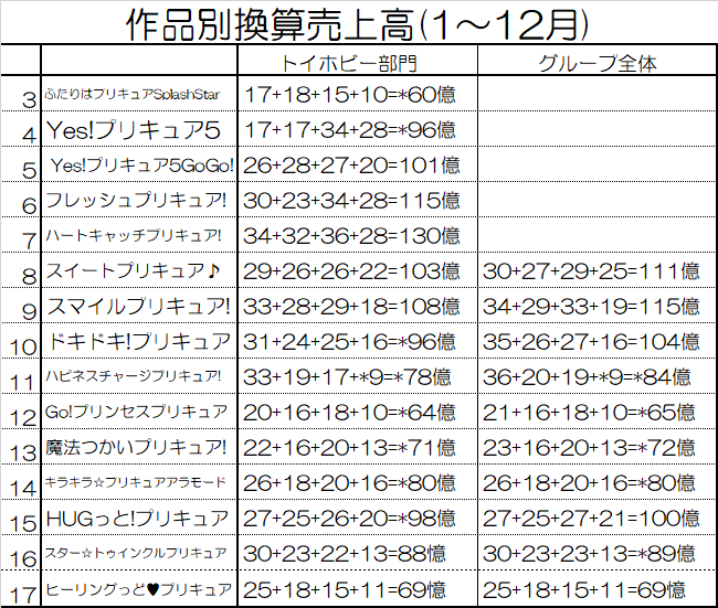 f:id:kasumi19732004:20210208202703p:plain