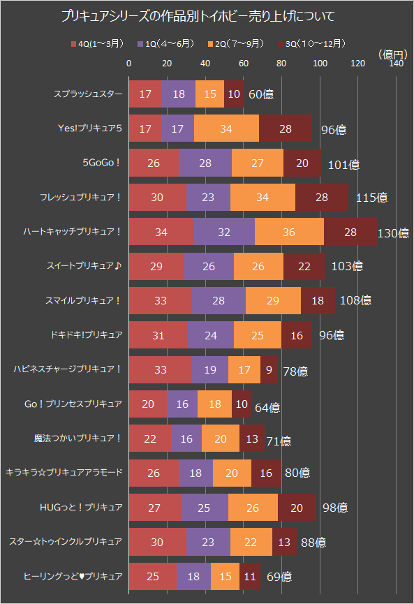 f:id:kasumi19732004:20210325213318p:plain