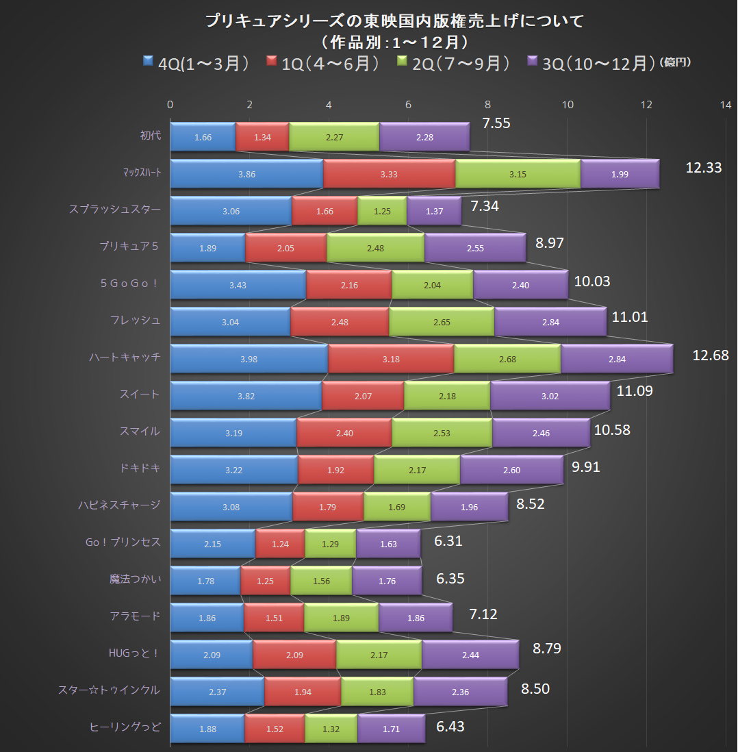 f:id:kasumi19732004:20210325213527p:plain