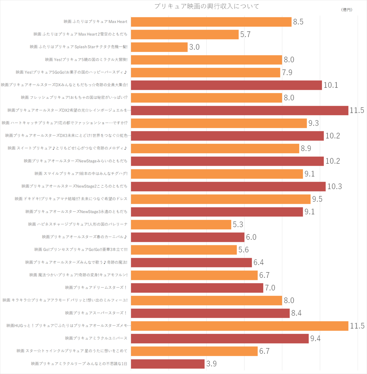 f:id:kasumi19732004:20210325213727p:plain