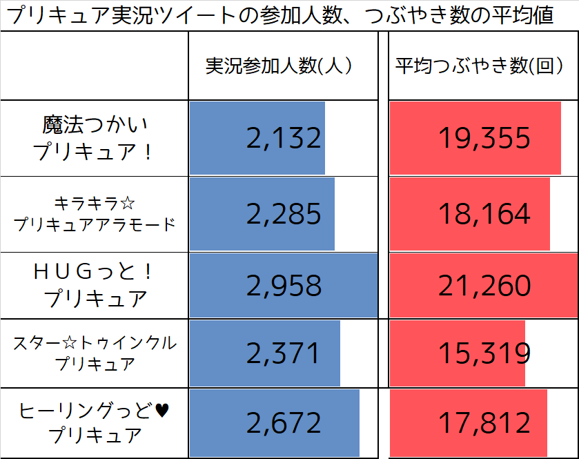 f:id:kasumi19732004:20210325214850p:plain