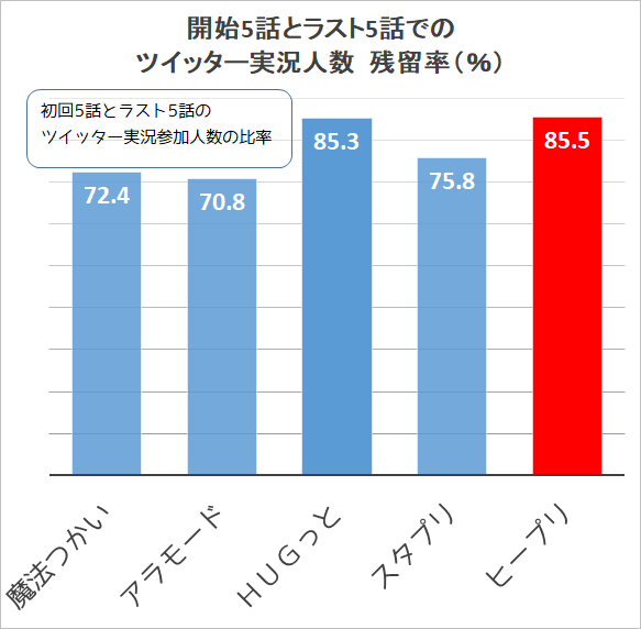 f:id:kasumi19732004:20210325215307p:plain