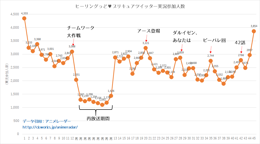 f:id:kasumi19732004:20210330213821p:plain