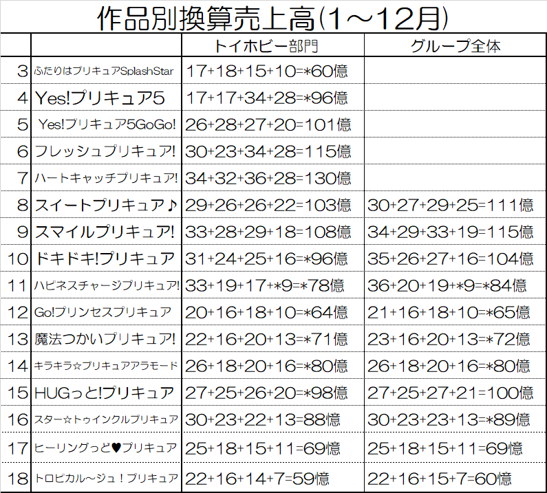 f:id:kasumi19732004:20220208141538p:plain