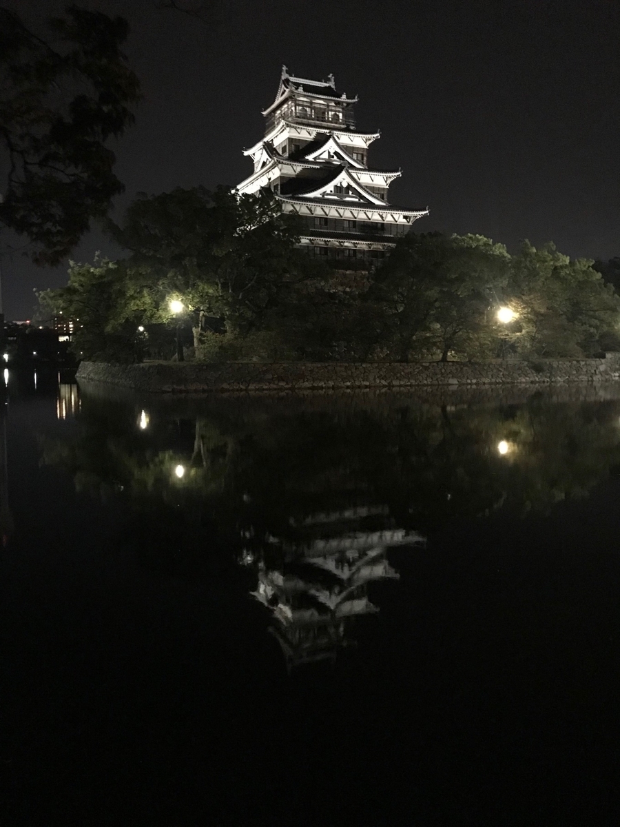 f:id:kasumi_runba:20200126130552j:plain