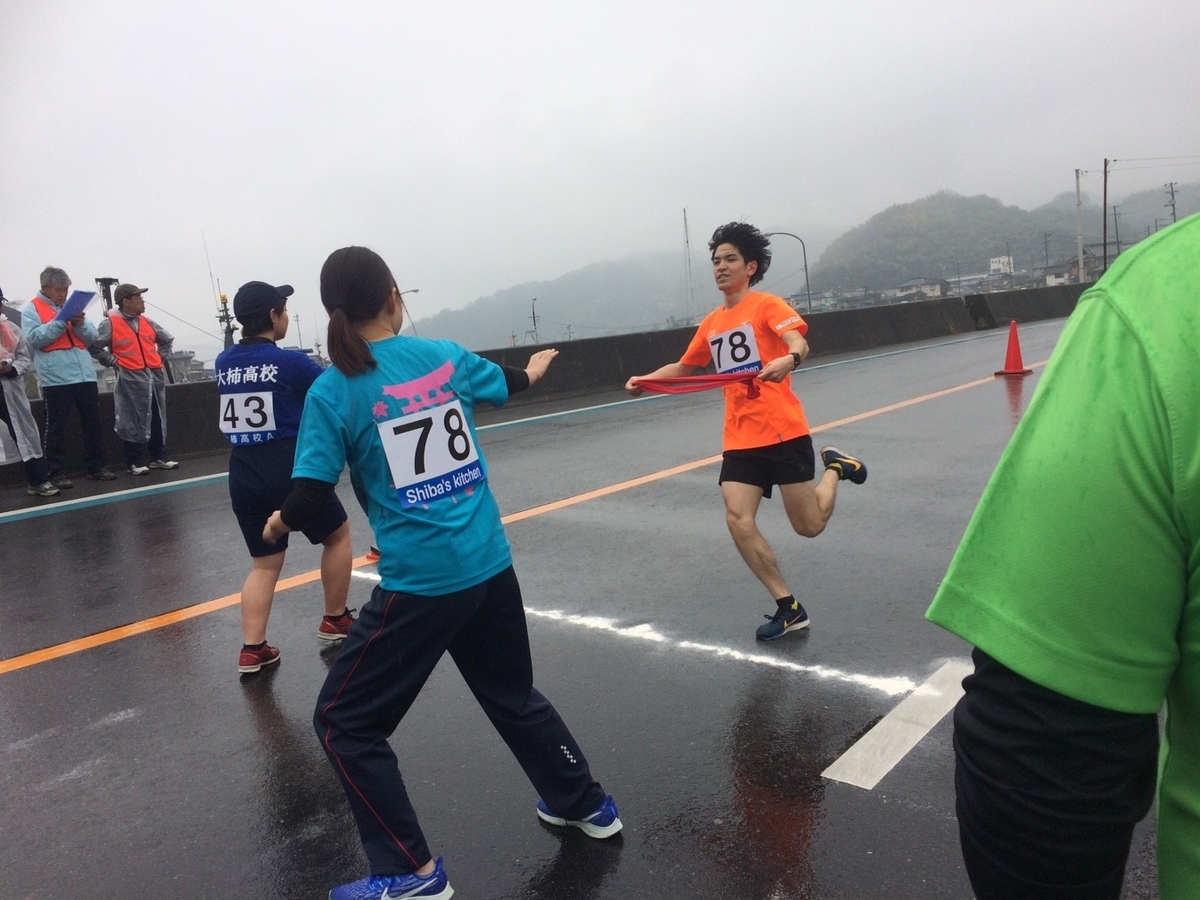 f:id:kasumi_runba:20200220090928j:plain