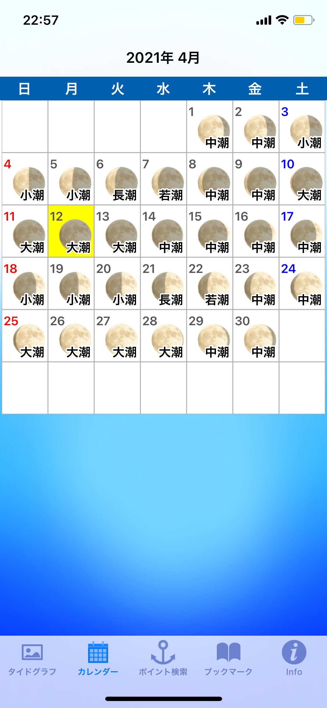 たけっちの釣行日記ブログ たけっちの釣行日記ブログ