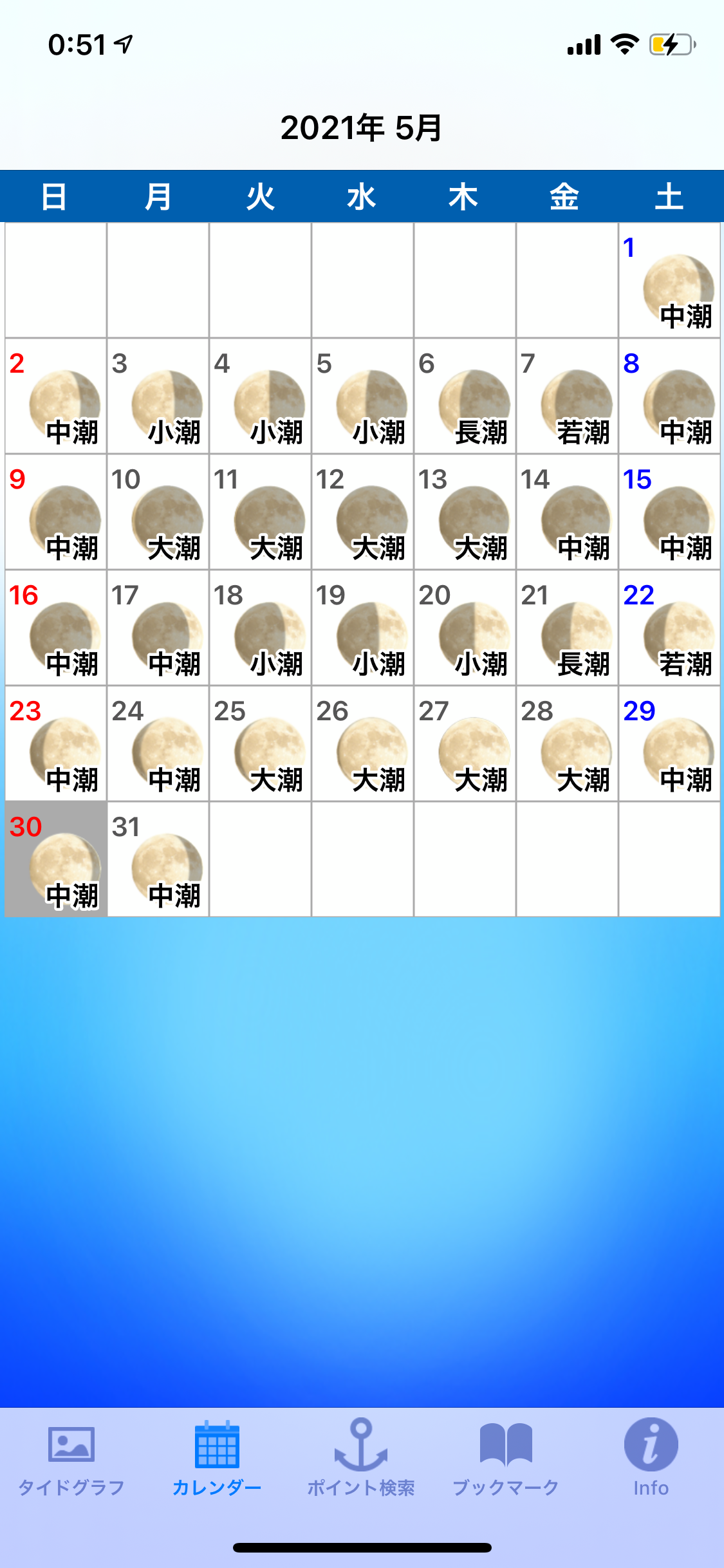 f:id:kasumikemuri06655:20210603071957p:image