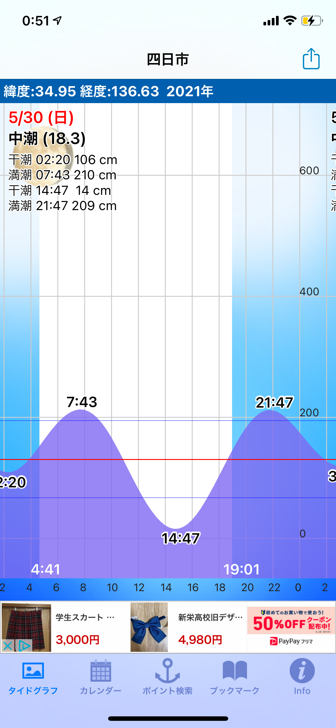 f:id:kasumikemuri06655:20210603072010p:image