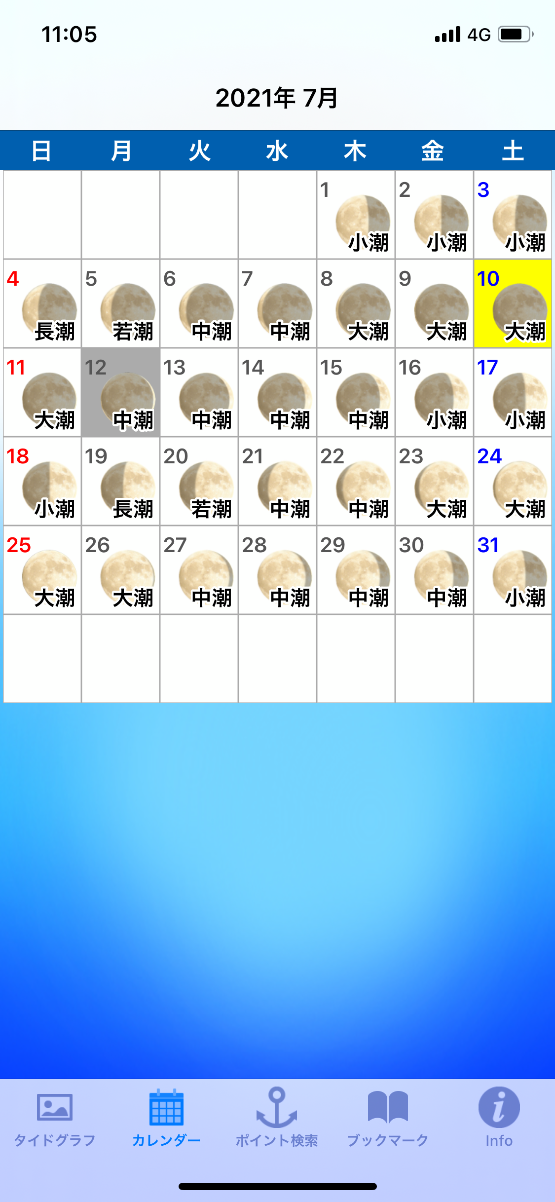 f:id:kasumikemuri06655:20210712110734p:image