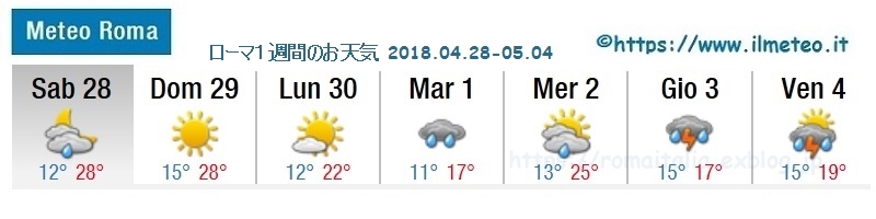 f:id:kasumiroma:20190321004005j:plain f:id:kasumiroma:20190321004005j:plain